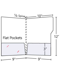 10x12 High Capacity with 1 in Tab + 1/4 Spine