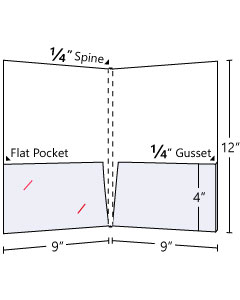 1/4 inch  Spine Capacity - 1/4 inch gusset one pocket & one pocket flat