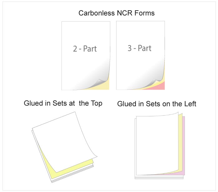 Carbonless NCR Forms 